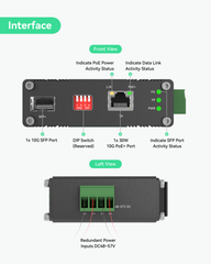 LINOVISION Industrial 10 Gigabit Ethernet Fiber POE+ Switch for high speed PoE devices