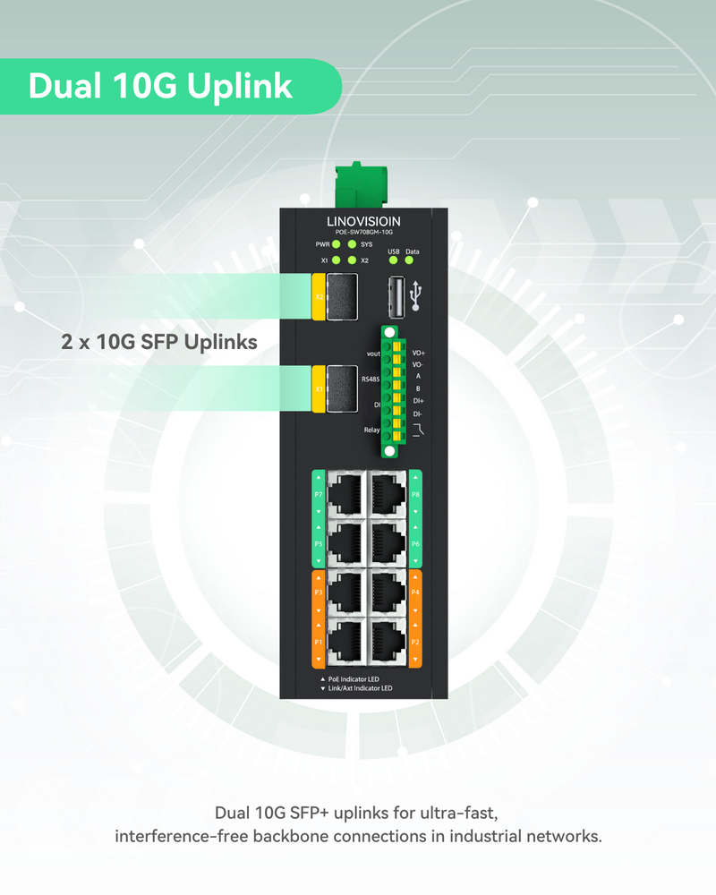 Industrial 8-Port Managed PoE++ Switch with 2x 10G SFP Uplinks and RS485 for Industrial Automation