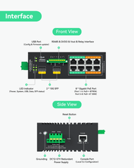Industrial 8-Port Managed PoE++ Switch with 2x 10G SFP Uplinks and RS485 for Industrial Automation