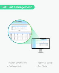 2.5G Cloud Managed PoE Switch with 10G SFP Uplink, 130W Budget for Online Gaming/Office