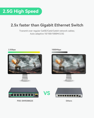 2.5G Cloud Managed PoE Switch with 10G SFP Uplink, 130W Budget for Online Gaming/Office