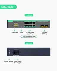 8 Ports Cloud Managed PoE Switch with 2 SFP Uplink, Full Gigabit Ports