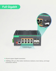 8 Ports L2+ Cloud Managed Full Gigabit BT PoE Switch, Max 480W PoE Power