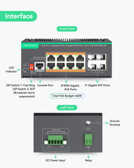 8 Ports L2+ Cloud Managed Full Gigabit BT PoE Switch, Max 480W PoE Power