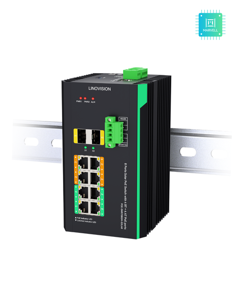LINOVISION 産業用8ポートフルギガビットPOE PoE スイッチ | Linovision Global Store