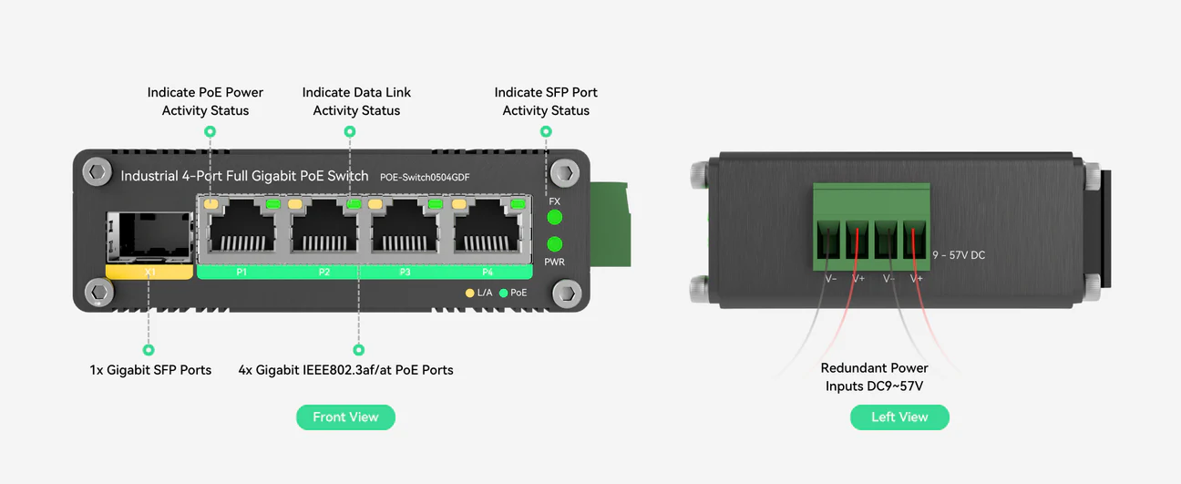 LINOVISION Industrial 4 Ports Gigabit Solar PoE Switch With DC9～57V