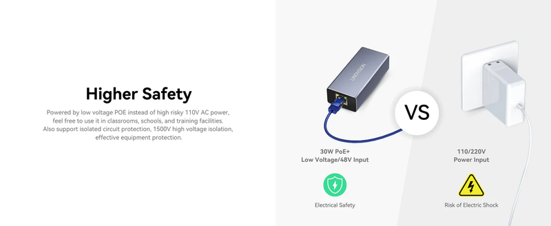 LINOVISION Gigabit 60W POE naar USB C-converter, data en stroom via één kabel, IEEE802 LINOVISION Gigabit 60W POE naar USB C-converter, data en stroom via één kabel, IEEE802