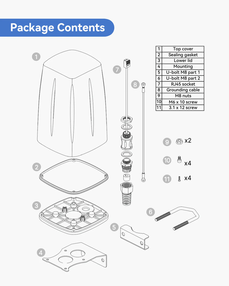 Outdoor LTE/Wi-Fi antenna and waterproof enclosure for RUT2-series routers (RUT241)