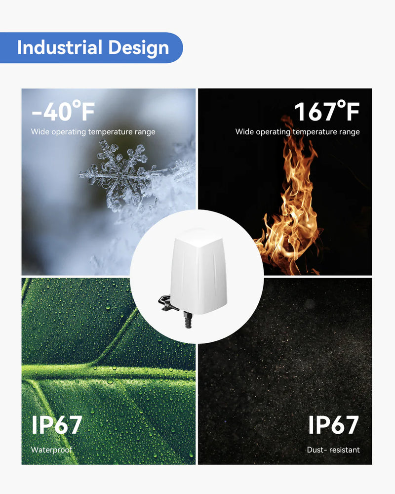 Outdoor LTE & 5G/Wi-Fi/GPS antenna and waterproof enclosure for RUTX50 ...