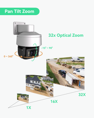 The Most Affordable AI Smart Anti-corrosion 4MP 32x Optical Zoom Network Dome Camera with Polymer Material