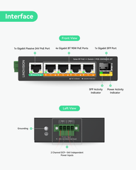 5 Ports Solar DC12V BT PoE++ Switch Support DC 9-54V Input