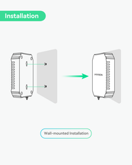 Gigabit 90W 802.3bt PoE Injector, Compatible with standard and Legacy non-Standard PD device