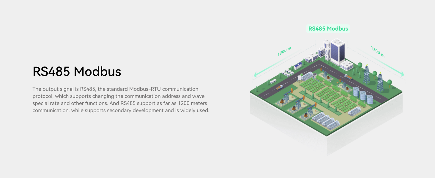 RS485 Modbus 7-in-1 Weather Station for temperature, humidity, baromet ...
