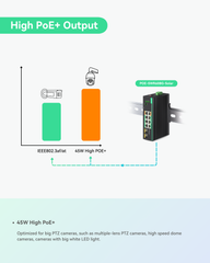 Industrial 8 Ports Full Gigabit PoE Switch Support DC 8~57V Input, 24V / 12V PoE Switch for Solar or RV UPS System