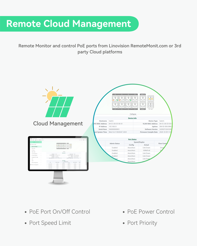 16 Ports UltraReach PoE Switch with Remotely Cloud Management, Up to 2600ft Long Range PoE & Data Transmission, 4* BT 90W & 12* AT 30W Ports, Built-in 300W Power Adapter