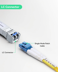 10Gbps BIDI SFP+ Optical Transceiver for POE Switches with 10G SFP Module