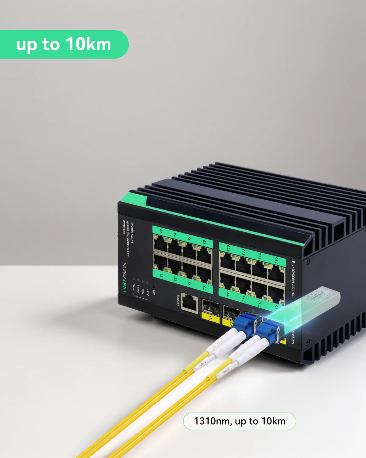 10G SFP モジュール付き POE スイッチ用 10Gbps BIDI SFP+ 光 10G SFP モジュール付き POE スイッチ用 10Gbps BIDI SFP+ 光