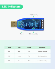 Industrial USB to RS485 Converter with LED Indicators, Compatible with LINOVISION Devices and Other RS485 Sensors