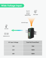 Industrial 8 Ports Full Gigabit PoE Switch Support DC 8~57V Input, 24V / 12V PoE Switch for Solar or RV UPS System