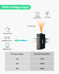 5 Ports Solar DC12V BT PoE++ Switch Support DC 9-54V Input