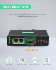 Industrial 802.3bt Gigabit 90W PoE++Splitter with 24V DC output and Adjustable Output Voltage3-36VDC