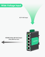5 ポート DC9-48V 入力 フルギガビット POE スイッチ (電圧ブースター
