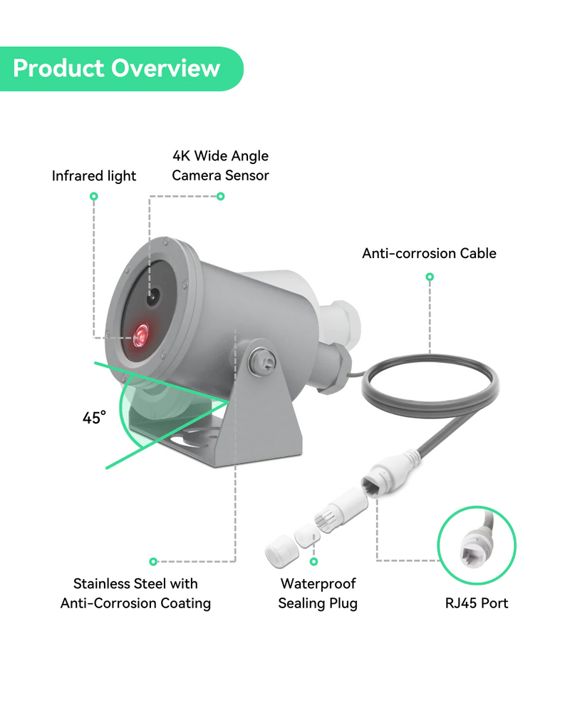 4K 防腐摄像机，配备专门为海岸和海洋设计的涂层