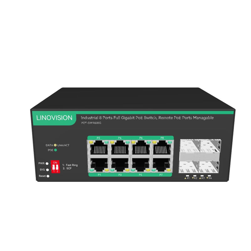 Industrial 8 Ports Remote Cloud Managed PoE Switch with 4 SFP Uplinks