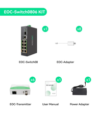 8 Port PoE + Ethernet over Coax (EOC) Hybrid ePoE Switch with bundled EOC Adapters and EOC Transmitters