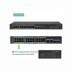 24 Port Industrial Managed POE & EOC Hybrid ePOE Switch with Ethernet Over Coax Technology Power Budget 360W 10M/100M/1000M IEEE802.3af/at Standard Working with Dahua ePOE IP Camera