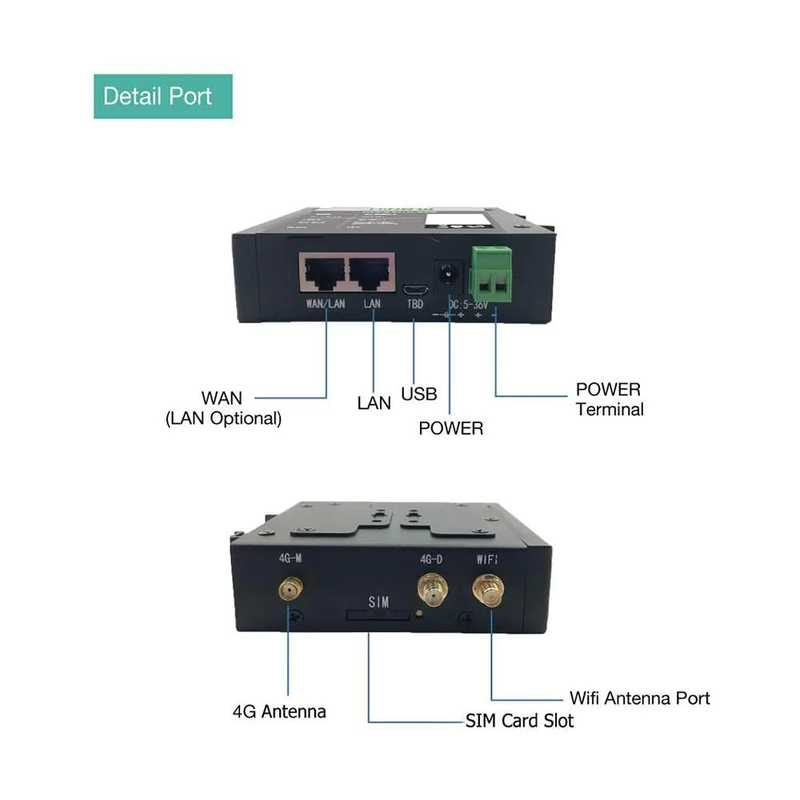 Industrial 4G LTE WiFi Router with SIM Card Slot, 4G VPN Router, Indus ...