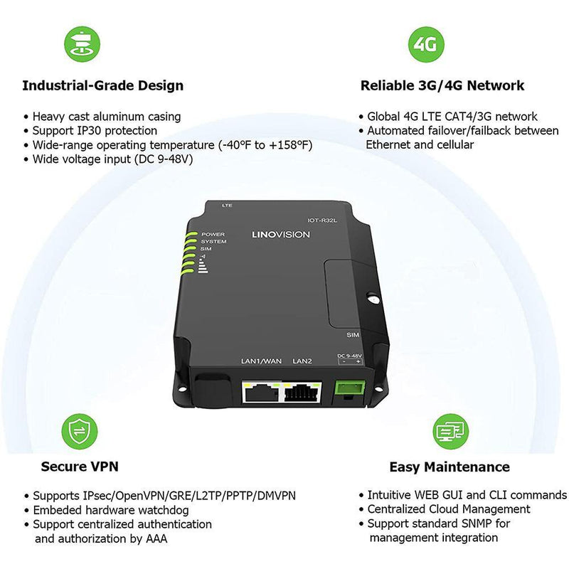 Linovision Router LINOVISION Industrial Unlocked 4G LTE Router for AT&T and T-Mobile SIM ...