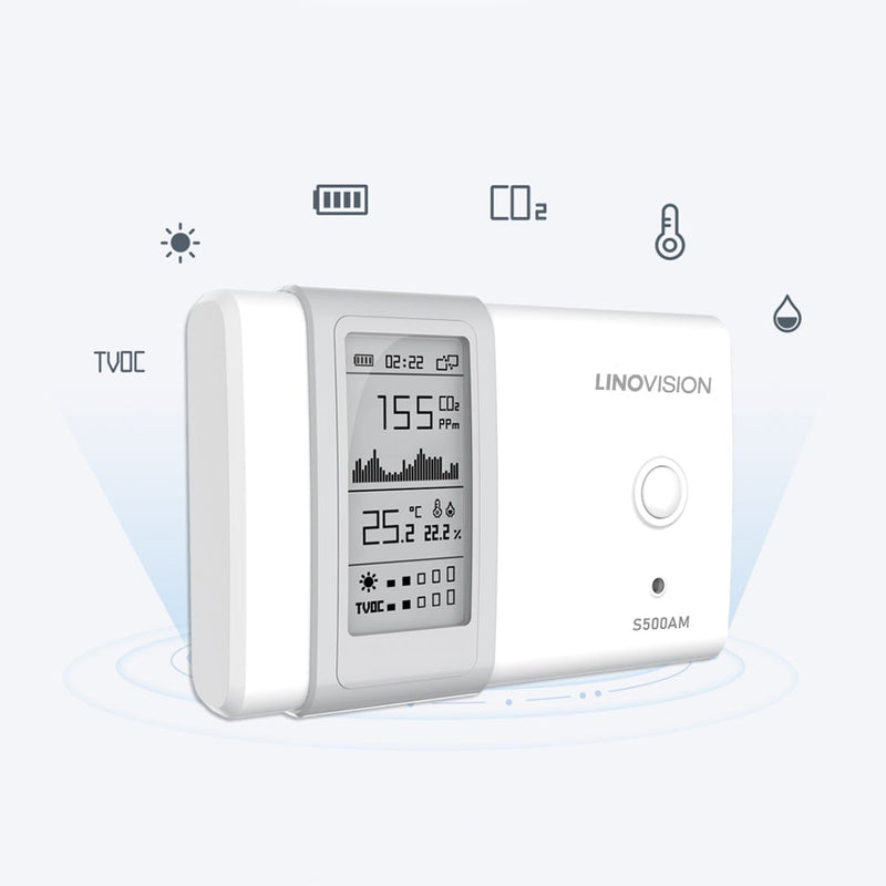 LoRaWAN Wireless Indoor Air Quality Sensor with Built-in Display for Workspaces and Schools