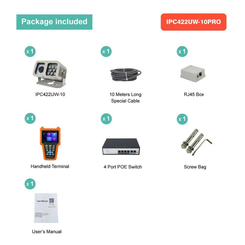 LINOVISION 水中カメラ 316L 防食ケース IP68 1080P 2MP POE IP カメラ 長さ 10 メートル 特殊ラインレンズ 2.8MM 