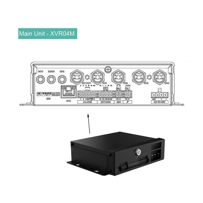 HD1080P 水中および非常に目立たない用途向けのモジュラー ネットワーク検査システム、1 台のメイン ユニット XVR04M および 2 台のセンサー ユニット MUWS90