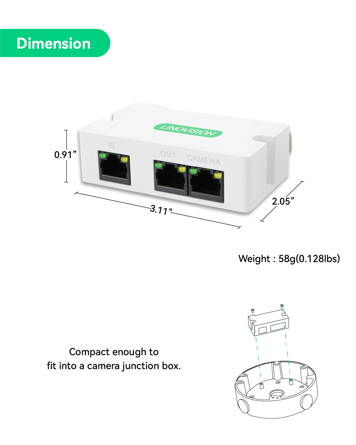 LINOVISION Mini Passive 2 Port PoE Extender with Local Camera Output Over Ethernet Over Cat5/6 Cable