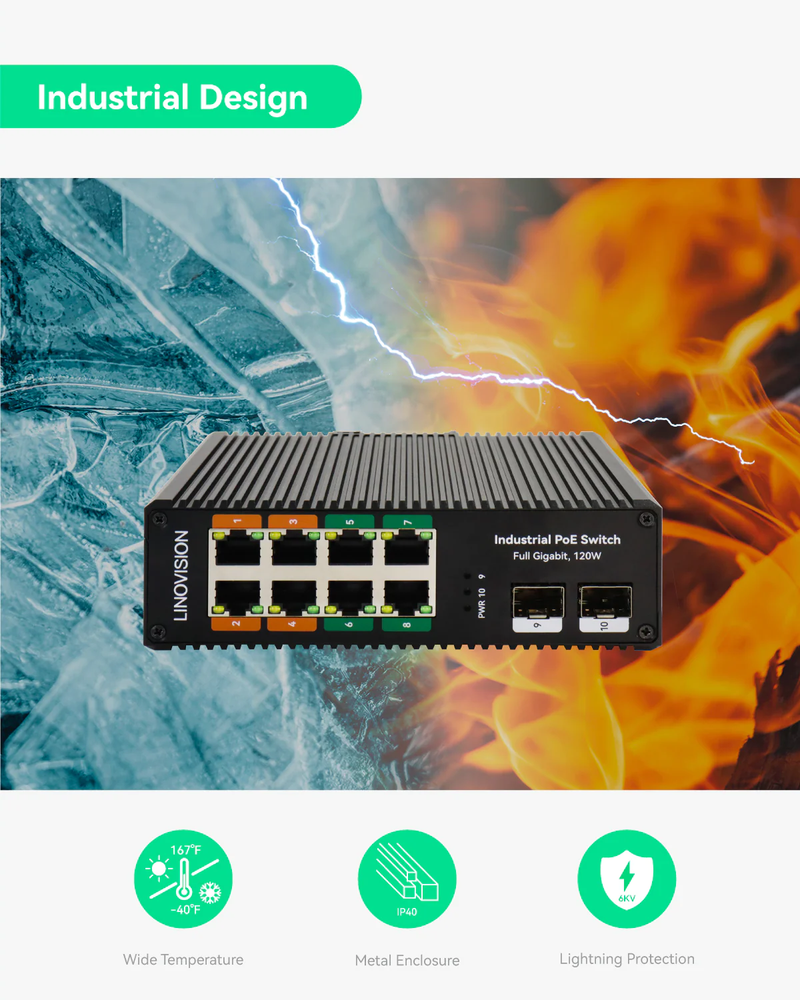 Industrial 8 Ports Full Gigabit BT 90W PoE Switch with 2 SFP Uplink