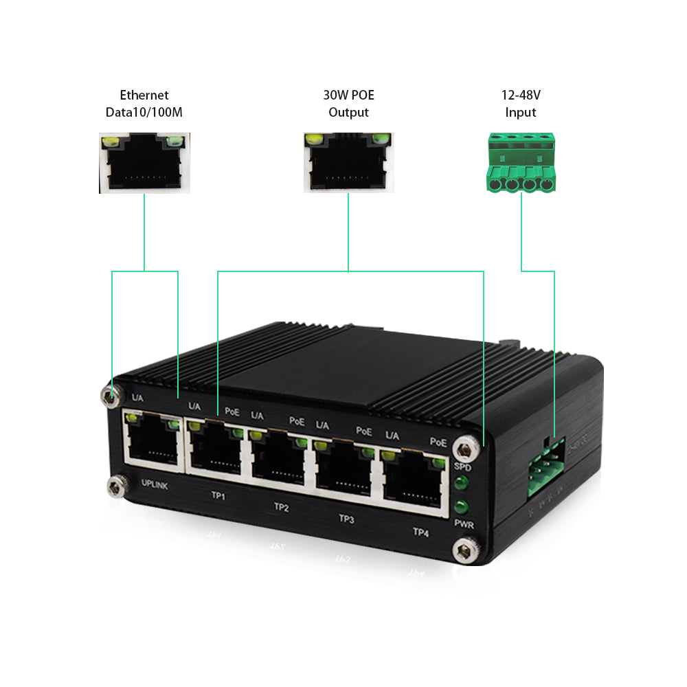5 Ports Full Gigabit POE Switch with DC12V / DC24V / DC48V Input ...